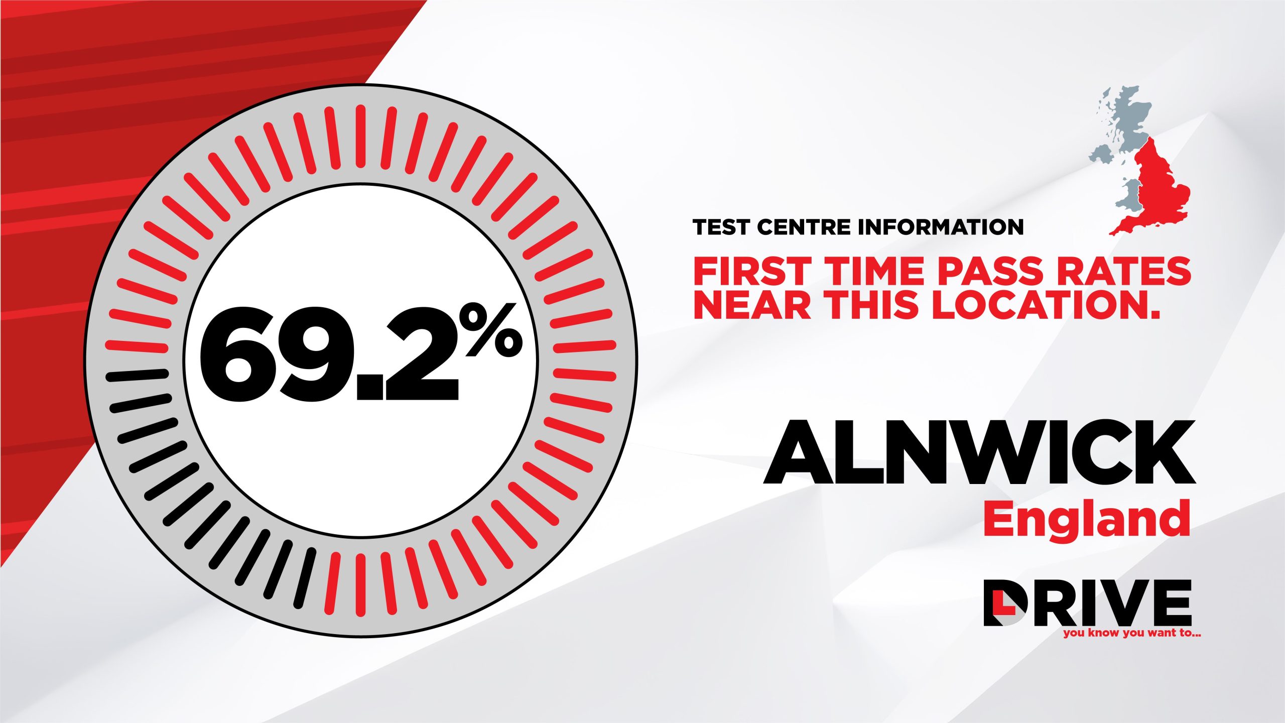DRIVE Driving School Test Centre pass rate